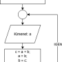 fibonacci.drawio.png